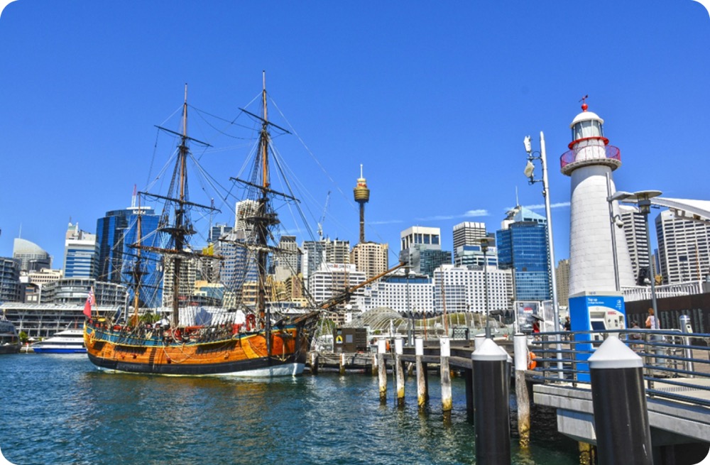 Wander Around Darling Harbour